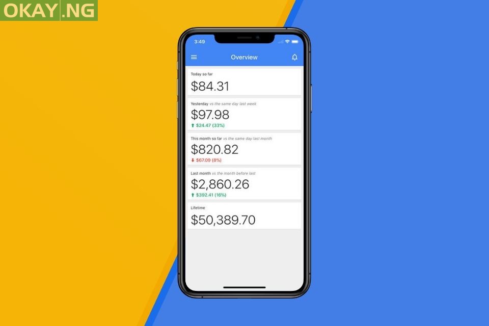 Google AdSense for mobile
