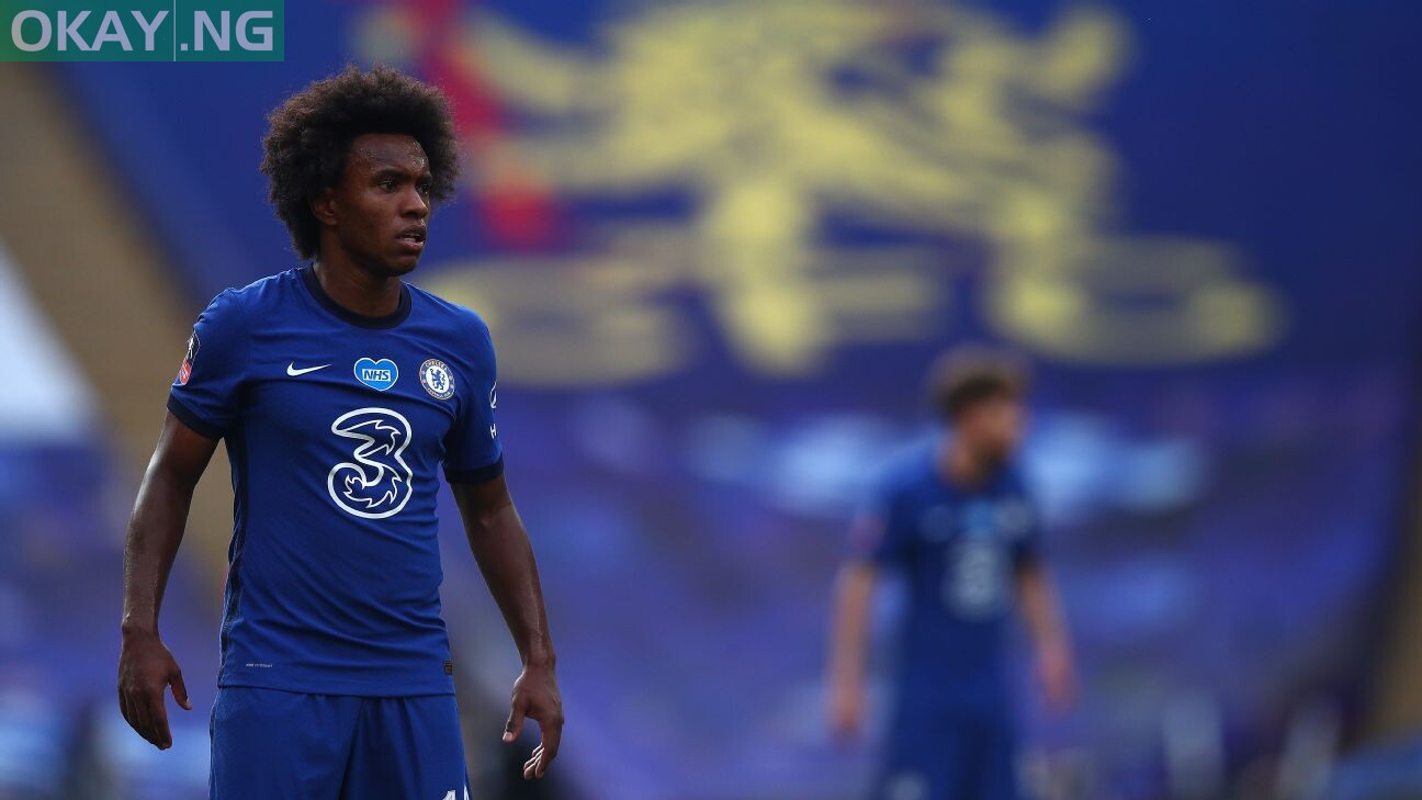 Willian