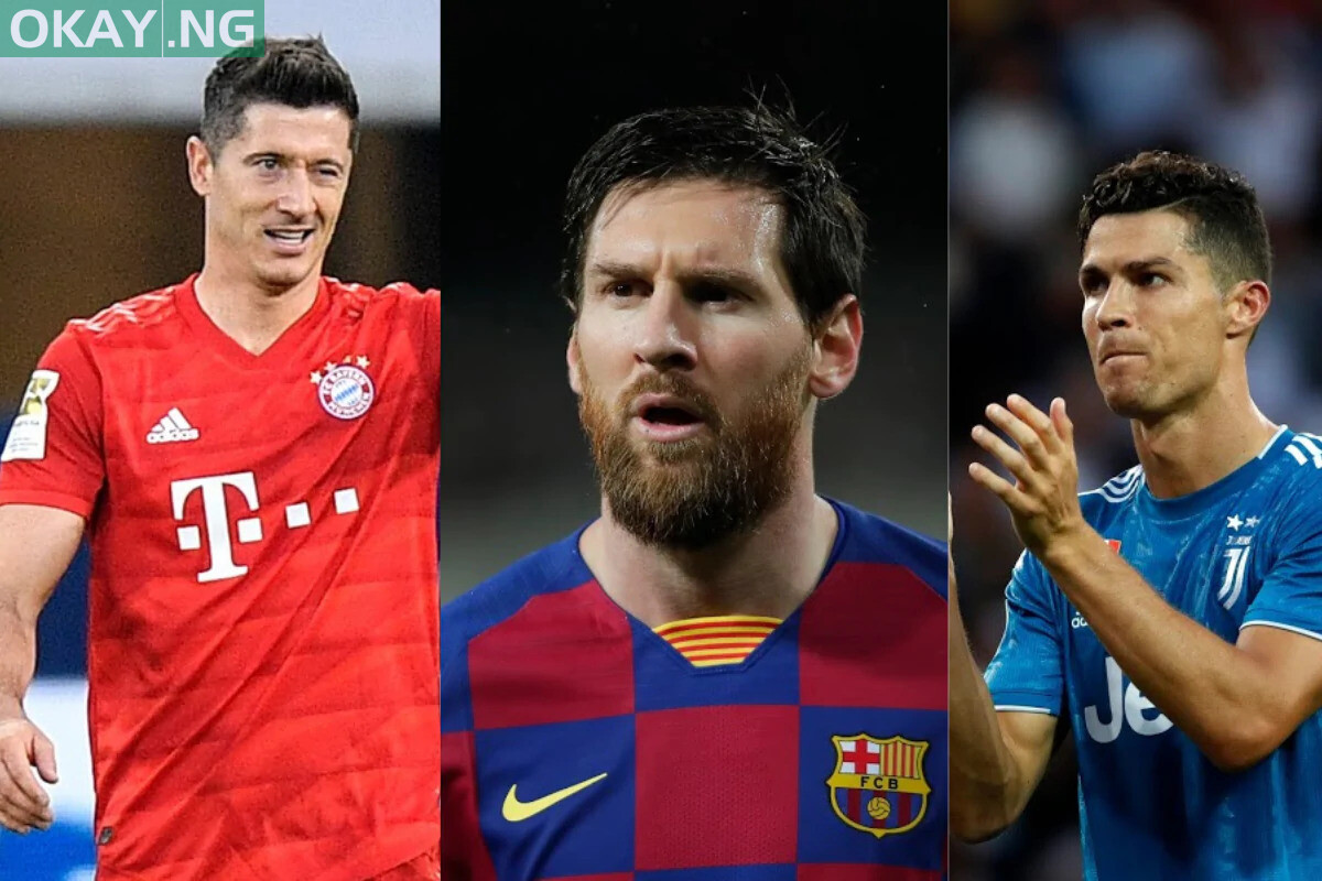 Lewandowski, Messi, Ronaldo