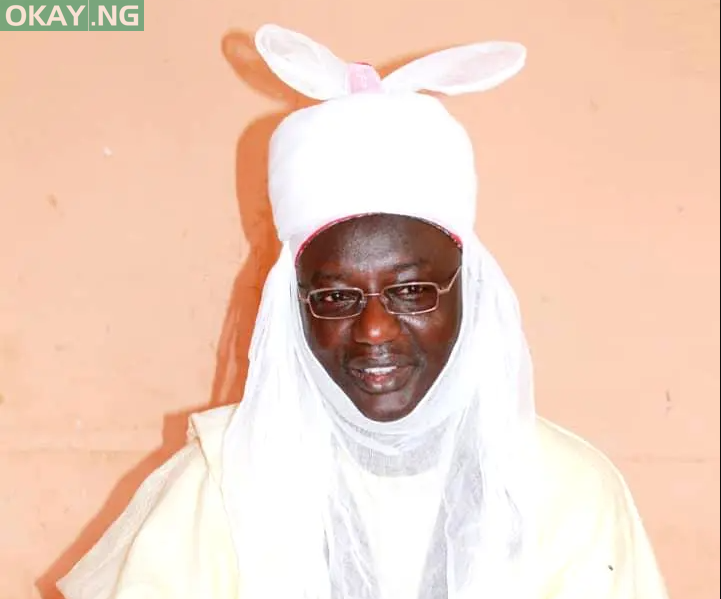 Aliyu Ibrahim