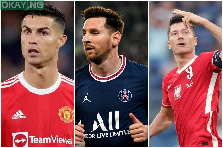 Ronaldo, Messi and Lewandowski