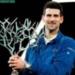 Djokovic beats Medvedev to win 37th Masters title