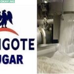 Dangote Sugar