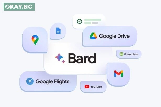 Google's Bard now has extensions