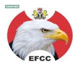 EFCC