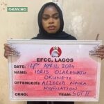 Bobrisky in EFCC custody