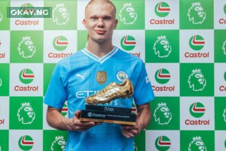 Erling Haaland wins Golden Boot