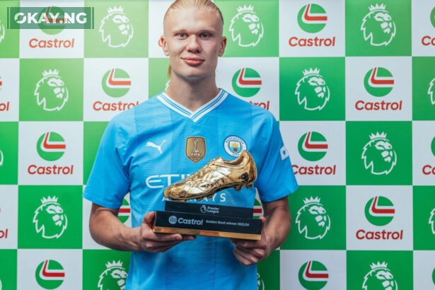 Erling Haaland wins Golden Boot