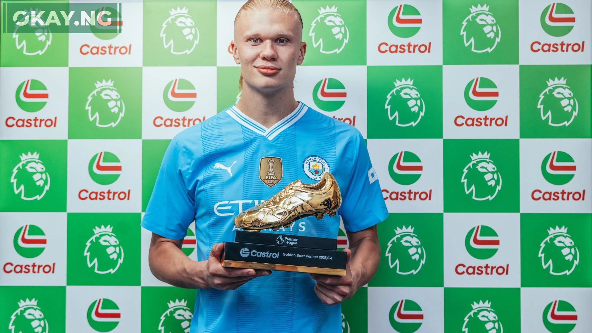 Erling Haaland wins Golden Boot