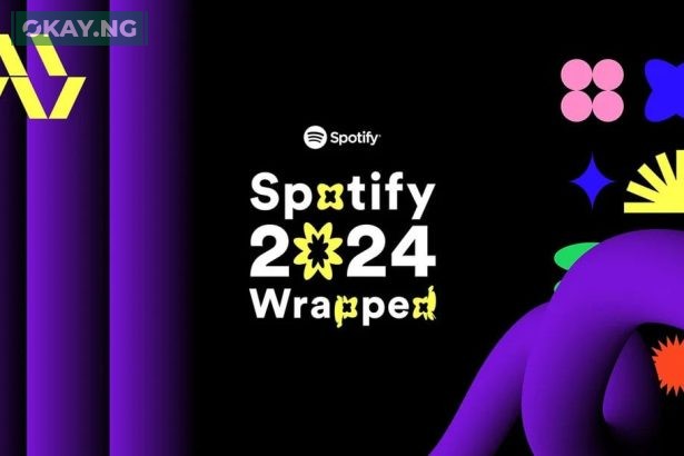 Spotify 2024 Wrapped