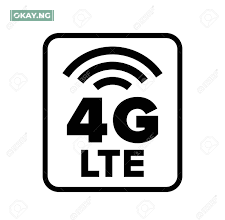 Nigeria 4G Coverage