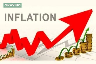 Inflation Rate December 2024