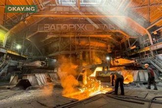 Ukraine Steel Production