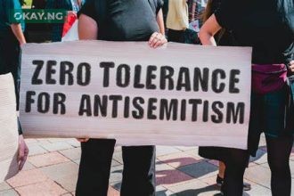 Antisemitic Activities