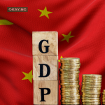 China GDP growth 2025