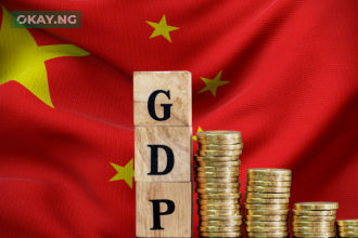China GDP growth 2025