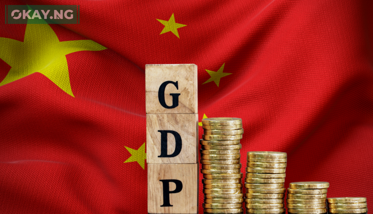 China GDP growth 2025