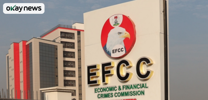 EFCC