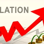 Headline Inflation Nigeria 2025