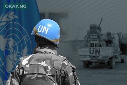 UN Peacekeeping Funding