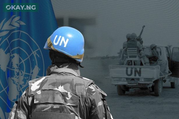 UN Peacekeeping Funding