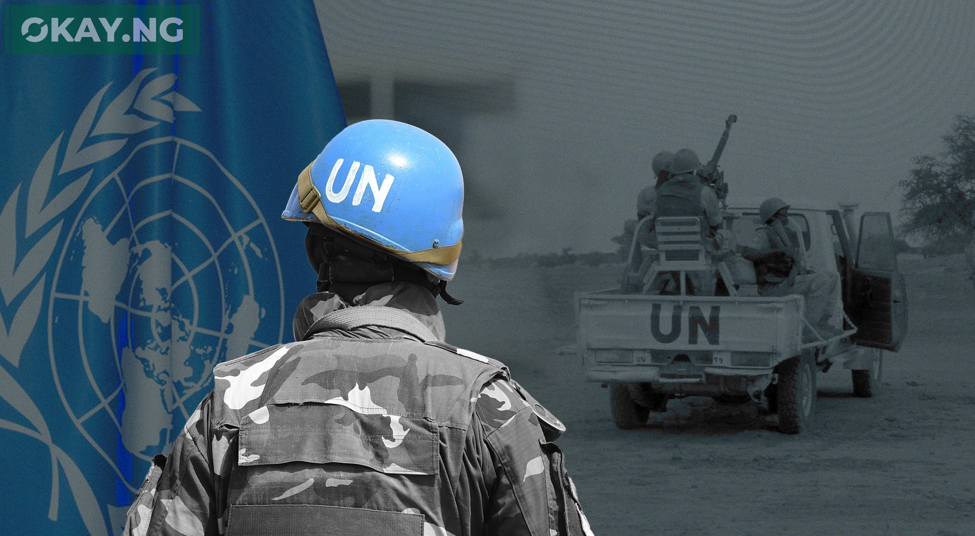 UN Peacekeeping Funding