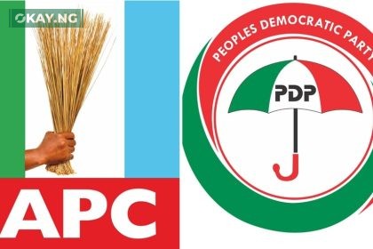 APC and PDP