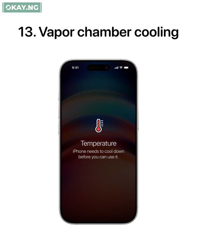 Vapor-chamber cooling