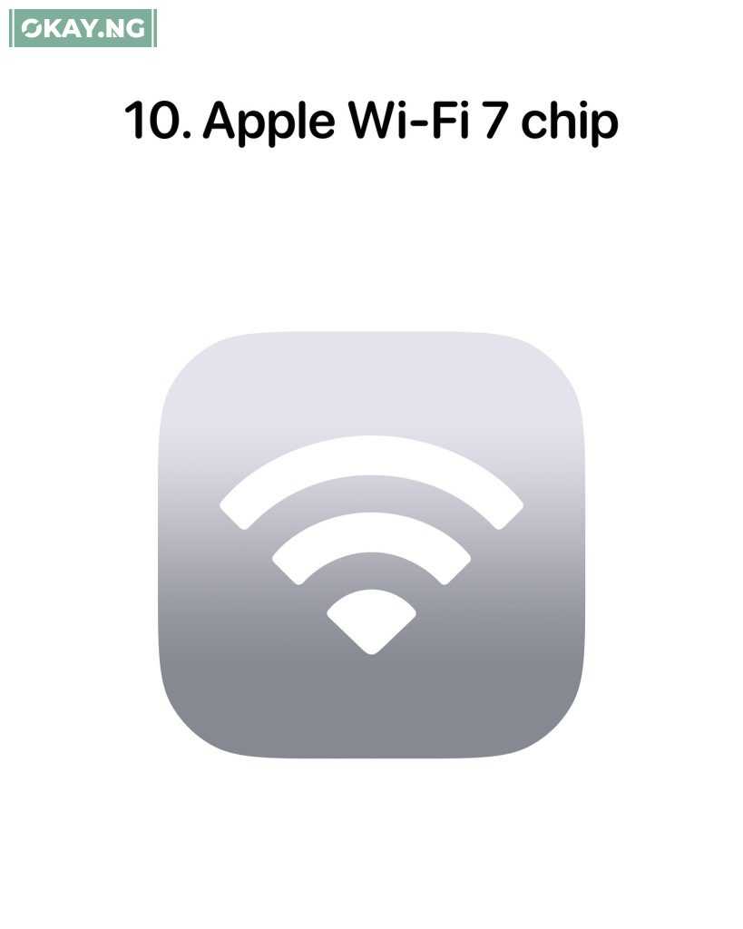 Wi-Fi 7