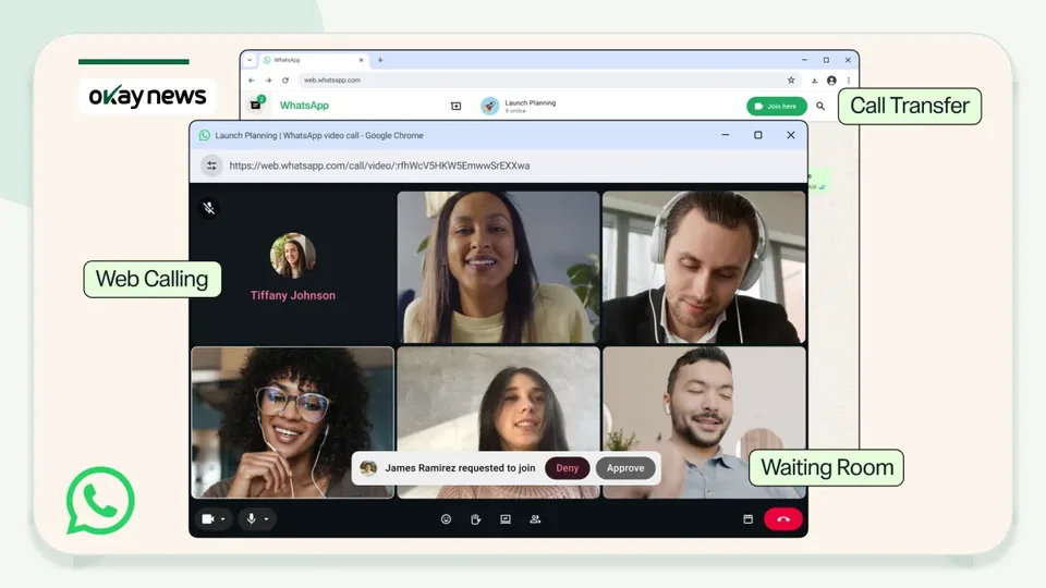WhatsApp Adds Web Calls, Call Transfers and Waiting Rooms